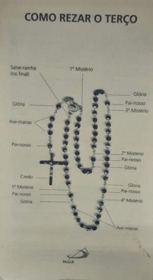 Folheto Como Rezar o Terco Preto e Branco